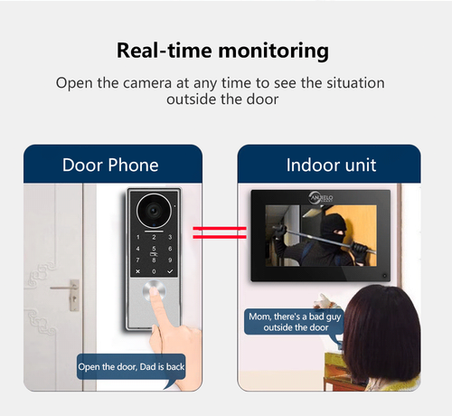 2-Wired Video Doorbell Intercom System,TUYA WiFi Smart Home Video Intercom Door - Picture 10 of 14
