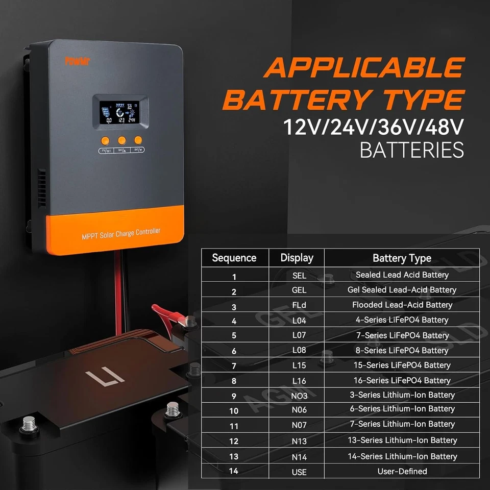 Controlador de carga PowMr 60AMP MPPT 12V 24V 36V 48V automático MAX 160V 2880W entrada LCD Foto 3 de 4