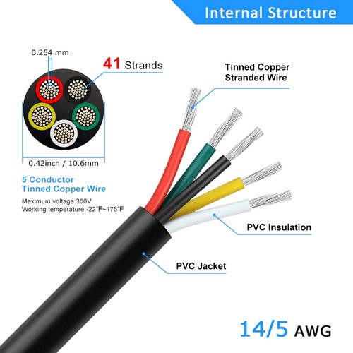 14 Gauge 5 Conductor Electrical Wire, 65.6FT 14AWG Black PVC Stranded Tinned ... - Picture 3 of 7