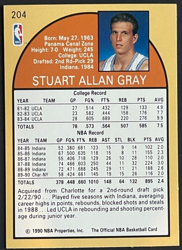 1990-91 Hoops Basketball Cards Complete Your Set U-Pick (#'s 1-223b) NM to Mint - Picture 421 of 461