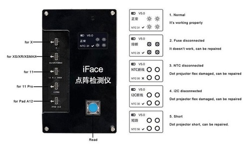 Qianli IFace Matrix Tester iPhone X/XR/11 Pro iPad A12 - Diagnostic Tool, New - Picture 2 of 2