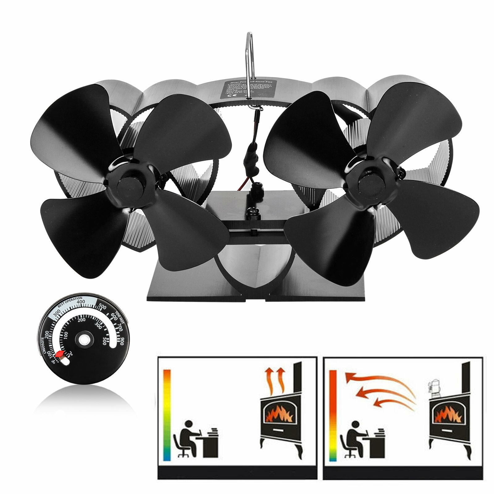 Double 4 Blade Heat Powered Stove Fan for Wood / Log Burner Fireplace Fan MUTE Verkoop, HOT