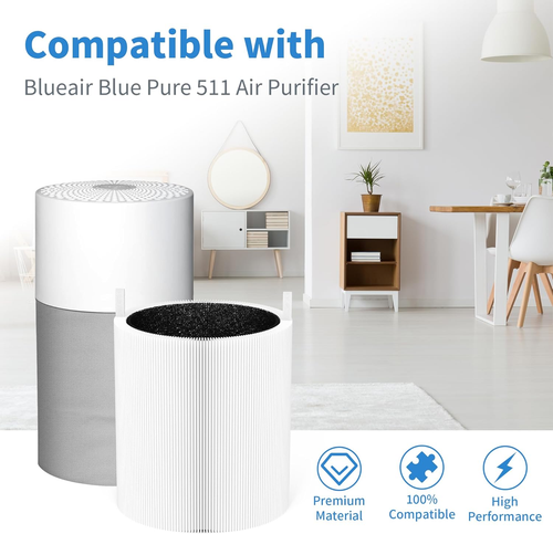 2 Packs 511 HEPA Replacement Filters Compatible with Blueair Blue Pure 511 Air C - Picture 2 of 12