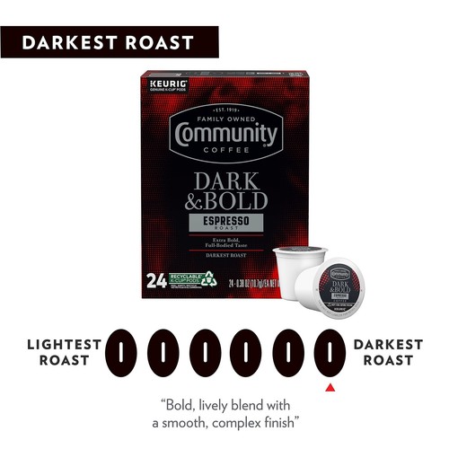 Community Coffee Dark & Bold Espresso Roast Coffee Pods, 72 count, Extra Dark... - Picture 5 of 8