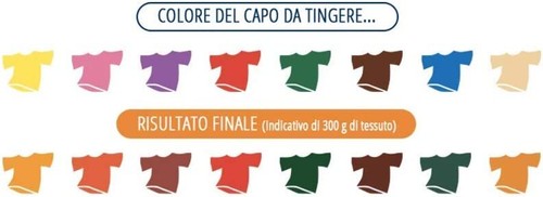 Coloreria Italiana Grey Colorante Tessuti e Vestiti in Lavatrice Nero Blu Notte - Foto 73 di 76