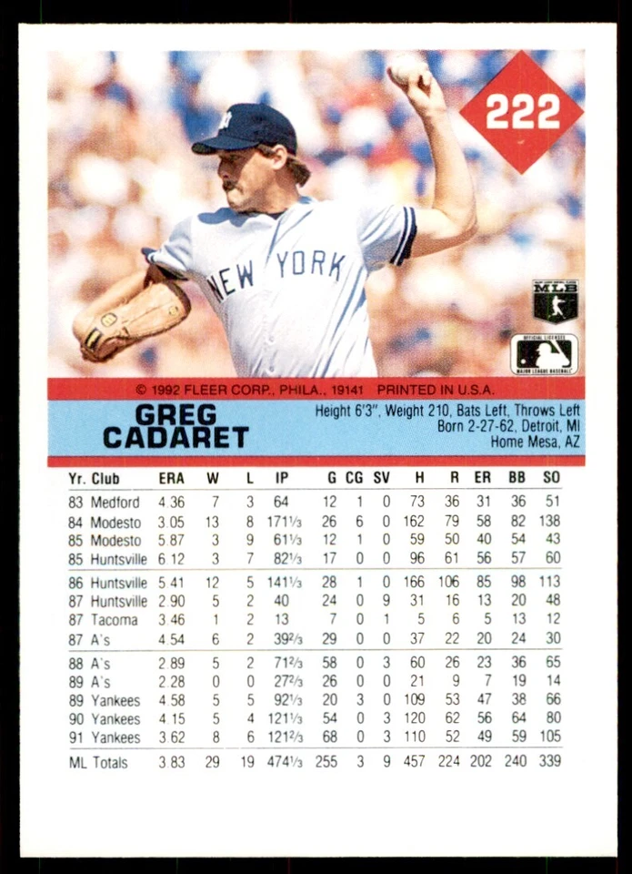 1992 Fleer Greg Cadaret Baseball Cards #222 - Image 2 of 2