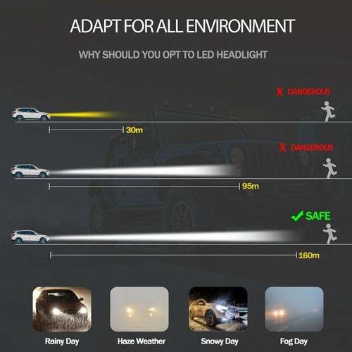 H11 H8 H9 LED Headlight High Low Beam Bulb Kit Super Bright 6500K White 360000LM - Bild 8 von 15