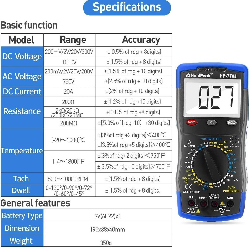 Engine Multimeter Automotive Multimeter Engine Analyzer Tacho Dwell Meter 50~10000 RPM 4 ...