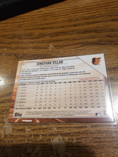 Jonathan Villar Baltimore Orioles Autographed Card Topps National Card Day 2019 - Picture 2 of 2