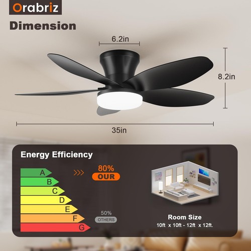 35 Inch Ceiling Fan with Lights and Remote Control, Quiet Modern Low Profile ... - Picture 3 of 7