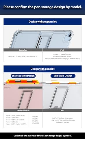 FLEXIELD SP for Apple iPad Series with 4-Level iPad Pro 12.9" 6th/5th Gen - Picture 4 of 7