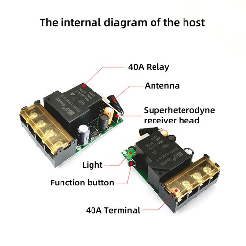 NEW Wireless RF Remote Control Switch Receiver Module Controller DC 5-80V - Picture 7 of 15