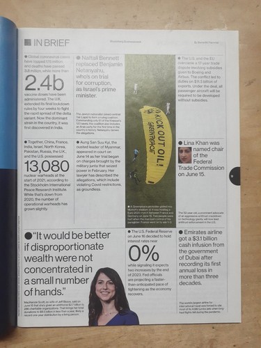 Bloomberg Businessweek Airbnb Brain Helmet Andrew Yang El Salvador Bitcoin Money - Picture 9 of 11
