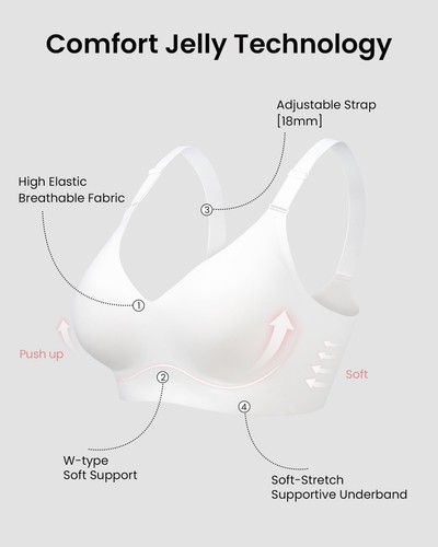 Wirefree Full Coverage Plus Size Seamless Bra for Women White M - Picture 4 of 6