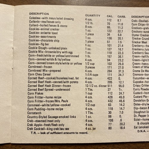 Folleto vintage de alimentos saludables para dieta guía de calorías y carbohidratos de pan de Hollywood - Imagen 5 de 14