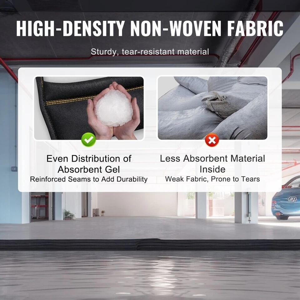 VEVOR Flood Barriers, Water Flood Dam Bags 8 -Pack,Water Activated Flood Barrier - Image 4 of 4