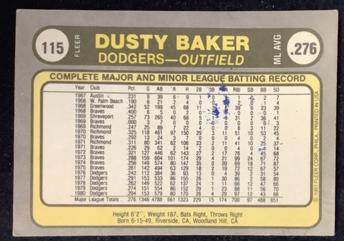 Dusty Baker Signed 1981 Fleer #115 Baseball Card LA Dodgers Braves Autograph TPG - Picture 2 of 2