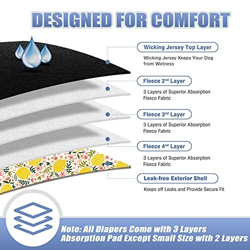 Leekalos Reusable Washable Dog Diapers Female (3 Assorted Sizes , Colors - Picture 34 of 48