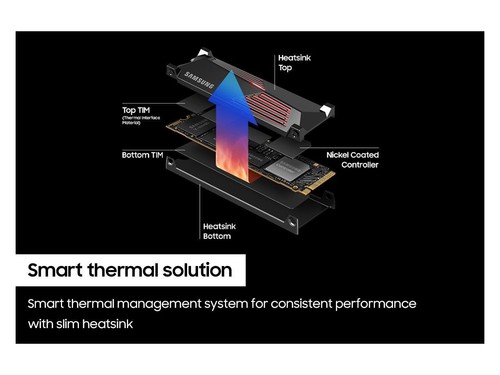 SAMSUNG 990 PRO Heatsink 2TB M.2 PCIe 4.0x4 NVMe 2.0 Internal SSD MZ-V9P2T0CW - Picture 6 of 6