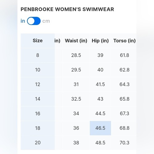Women's Penbrooke Krinkle Chlorine Resistant Swimsuit, Purple, Size 10D, NWT - Picture 7 of 16