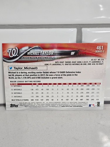 2018 Topps Series 2 #351-550 Plus Inserts You Pick! - Picture 209 of 497