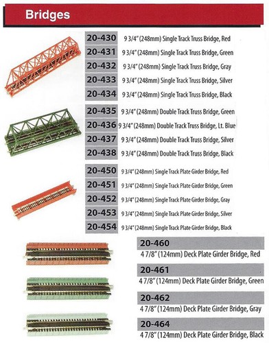 Kato N 20-203 (78201) - Unitrack Aiguillage / Turnout #6 Droit, R715 NEU & OVP - Bild 8 von 12
