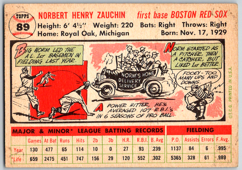 1956 Topps SAMMY WHITE #168 Boston Red Sox - Very Nice - FAST Free Ship! - Picture 2 of 2