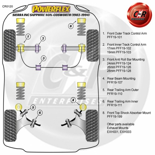 Powerflex Fr Oberteil Stoßdämpfer Halterungen Für Ford Sapphire Alle Noncosworth - Bild 2 von 12