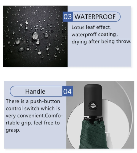 Automatic Open Umbrella Sun/Rain Anti-UV Windproof 3 Folding Compact Umbrella - Picture 4 of 35