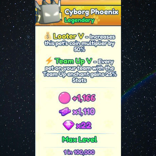 Bubblegum Simulator Infinity Pets. Shiny, Mythic, Secret, Max. New Update Here! - Picture 46 of 97