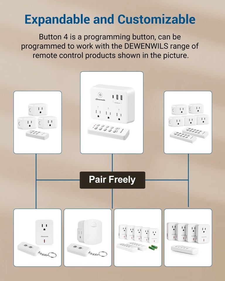 DEWENWILS Remote Control Outlet, USB Outlet Switch 125V/15A/1875W 100FT