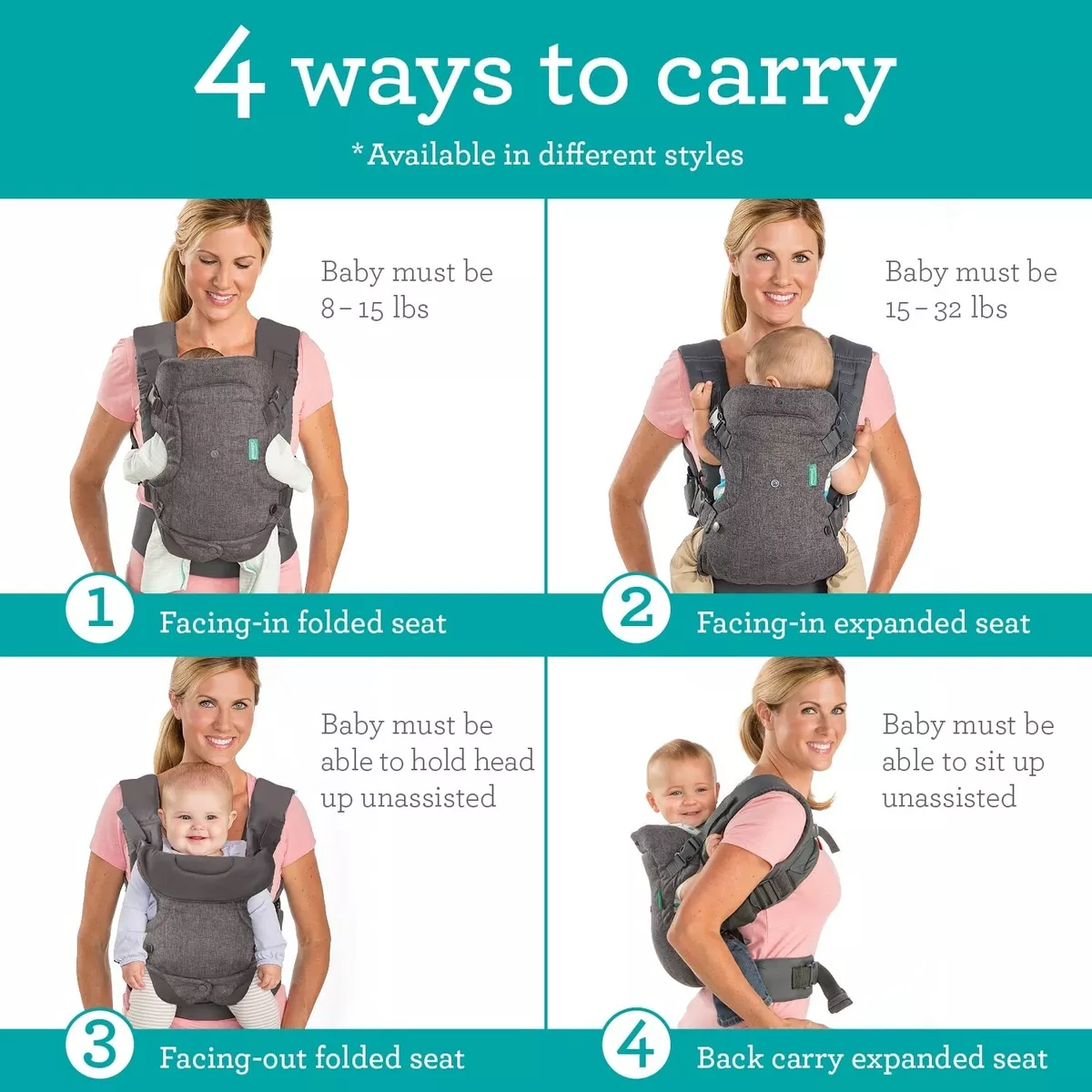 Portabebe ergonomico online baby way