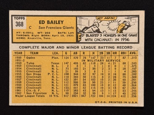 1963 TOPPS BASEBALL CARD SINGLES #301 - 399 - COMPLETE YOUR SET - UNGRADED COND. - Picture 93 of 93