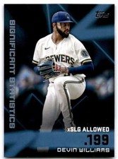 2023 Topps Significant Statistics Blue #SS-11 Devin Williams  Milwaukee Brewers