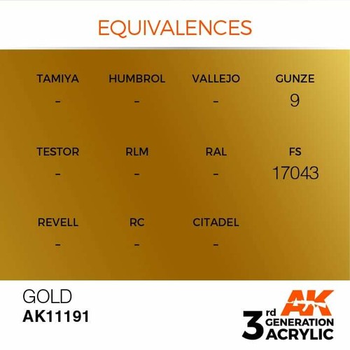 AK Interactive 3rd Gen Generation 3G Acrylic Paints Full Range - Picture 580 of 680