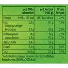 Bild 3 von 4
