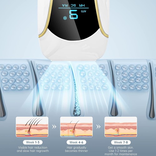 Hair Removal Device, Ice Cooling System, 3-in-1 Functions HR/SC/RA Laser Hair R - Picture 6 of 12