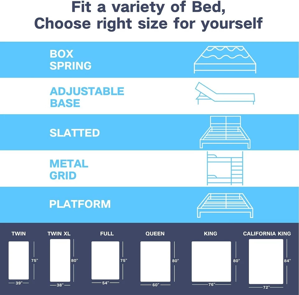 10"12"14" Hybrid Spring Mattress Twin Full Queen King Size Memory Foam in a Box - Image 2 of 3