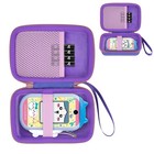 (Case only) Chiikawa Phone Ear Accessory Chiikawa Phone Storage Case, Purple - c