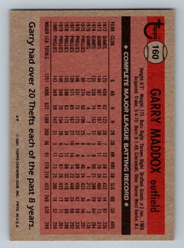 1981 Topps Baseball Singles #1-199. You Pick - Picture 263 of 333
