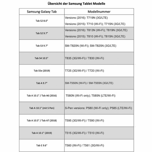 Premium Leder Cover für Apple iPad / Samsung Galaxy Tab Schutzhülle Tablet Case - Bild 12 von 12