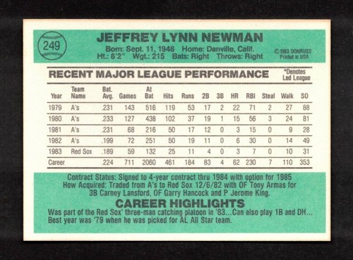 1984 Donruss Baseball #1-255 YOUR CHOICE $1.09 Flat Ship UPDATED 8/4/24 - Picture 484 of 496