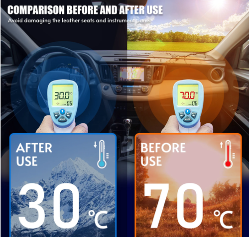 6 Layer Thick WindScreen Sun Shade for Volkswagen Tiguan 18-24 Pro UV Protection - Picture 3 of 8