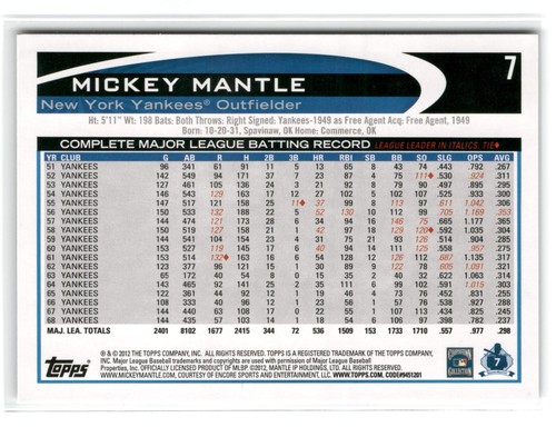 2012 Topps Opening Day Baseball - Pick a Card - Complete Your Set - 40% off 4+ - Picture 15 of 407