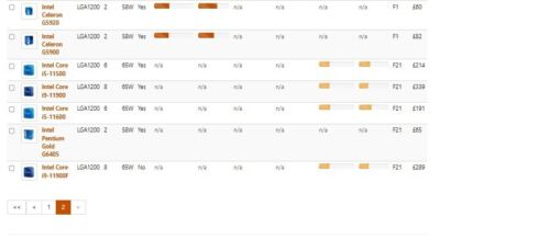 Gigabyte B560M mATX Motherboard LGA1200 FOR 11th/10th i3 i7 i5-11600k 10600K - Picture 9 of 16