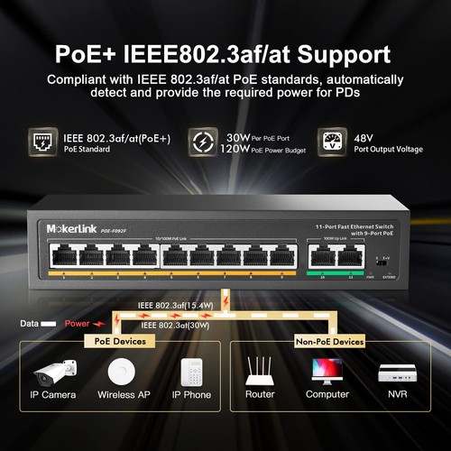 11 Port PoE Switch with 9 Port PoE+, 2 Fast Ethernet UpLink, 10/100Mbps, 120W... - Picture 3 of 7