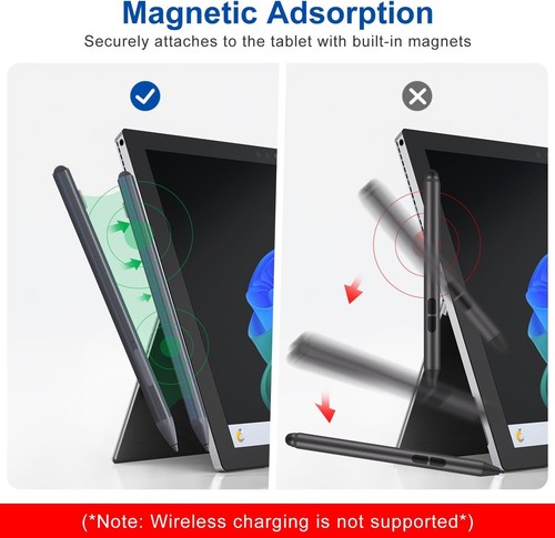 Surface Pen with Touch-Cap Top,USBC Charge Pen for Surface Pro 12/11/10/9/8/7/6/ - 第 5/10 張圖片