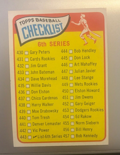 1965 Topps BB #443 6. Serie Checkliste 430-506 EX + unbeschriftet KOSTENLOSER VERSAND