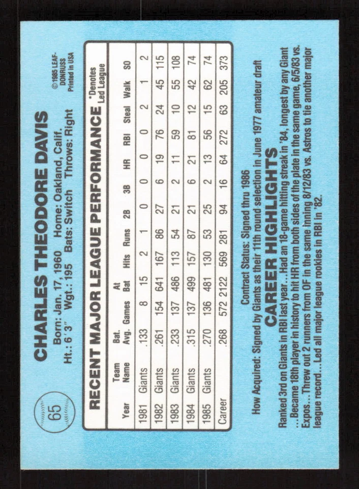1986 Donruss #65 Chili Davis San Francisco Giants - Image 2 of 2