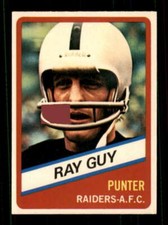 1976 Wonder Bread #24 Ray Guy VG/EX Raiders 226314